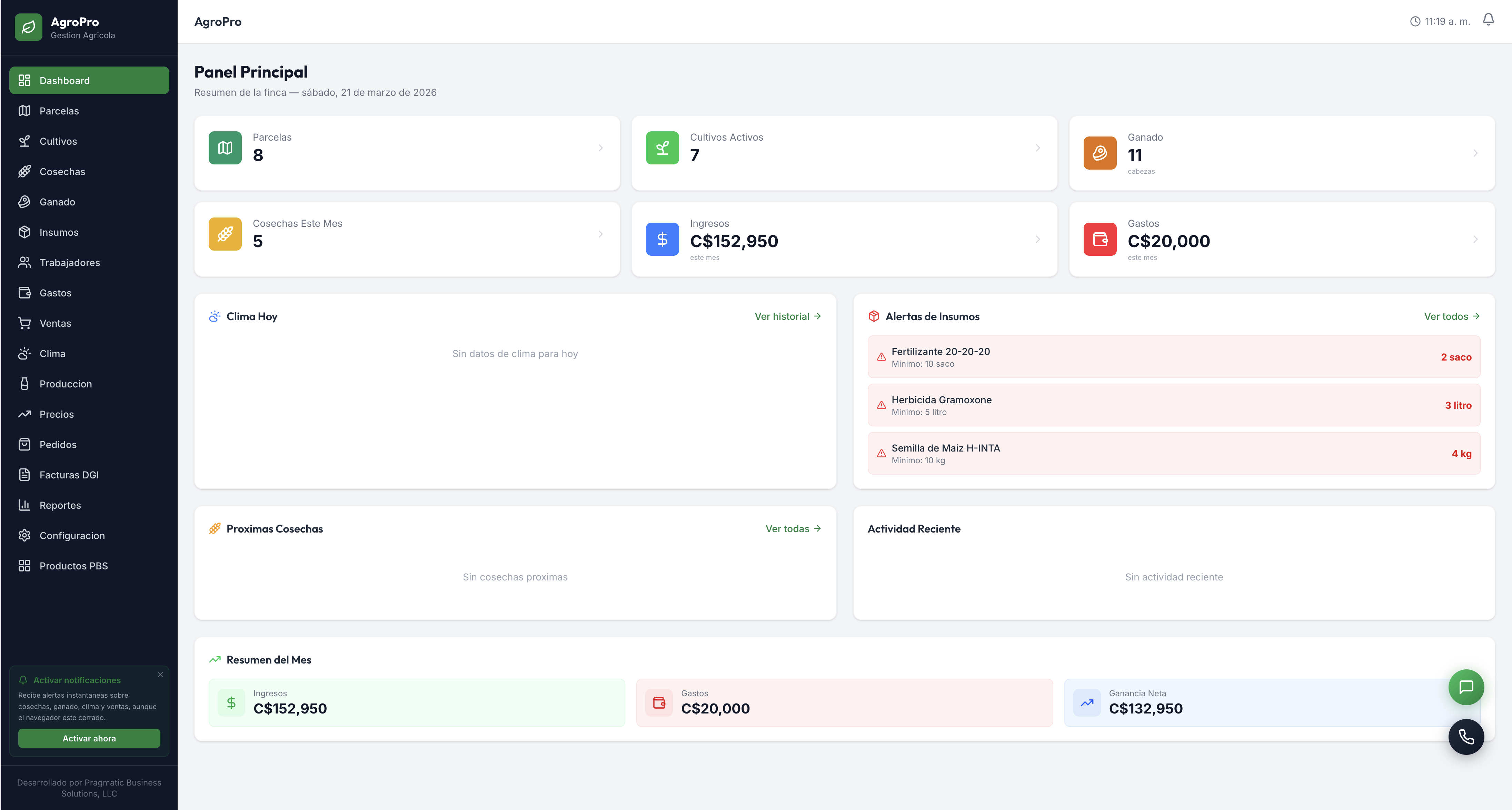Panel de administración — AgroPro