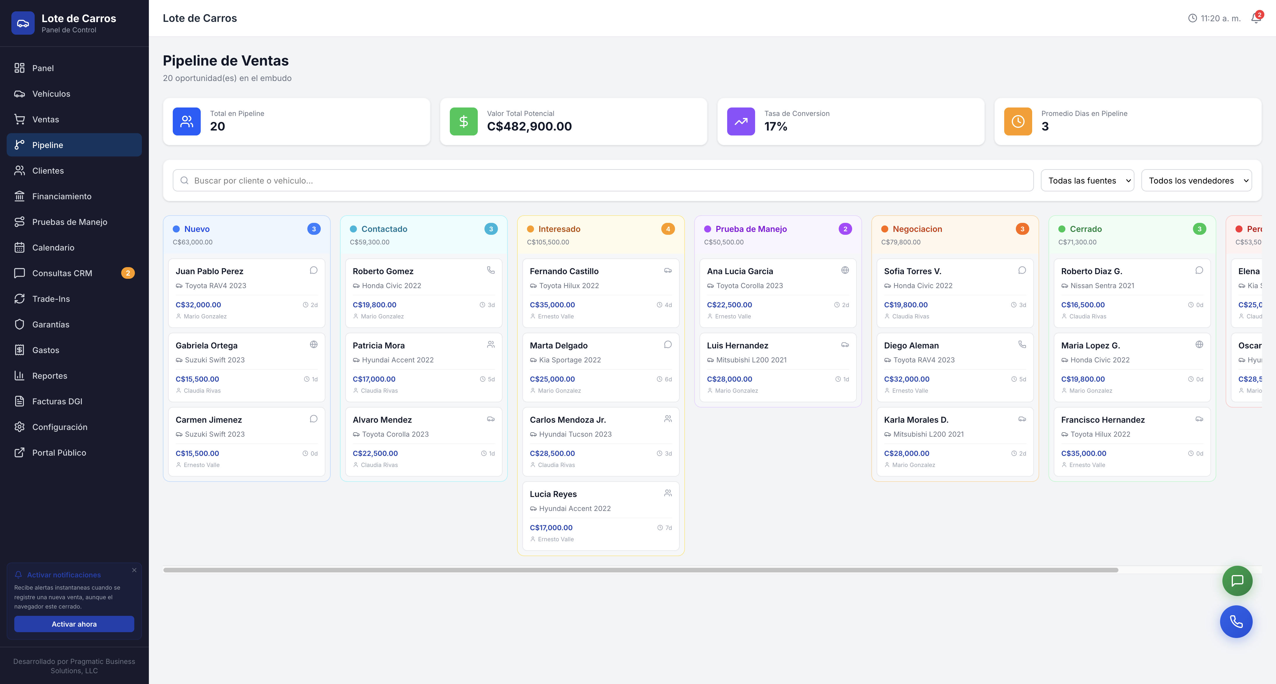 Panel — Lote de Carros