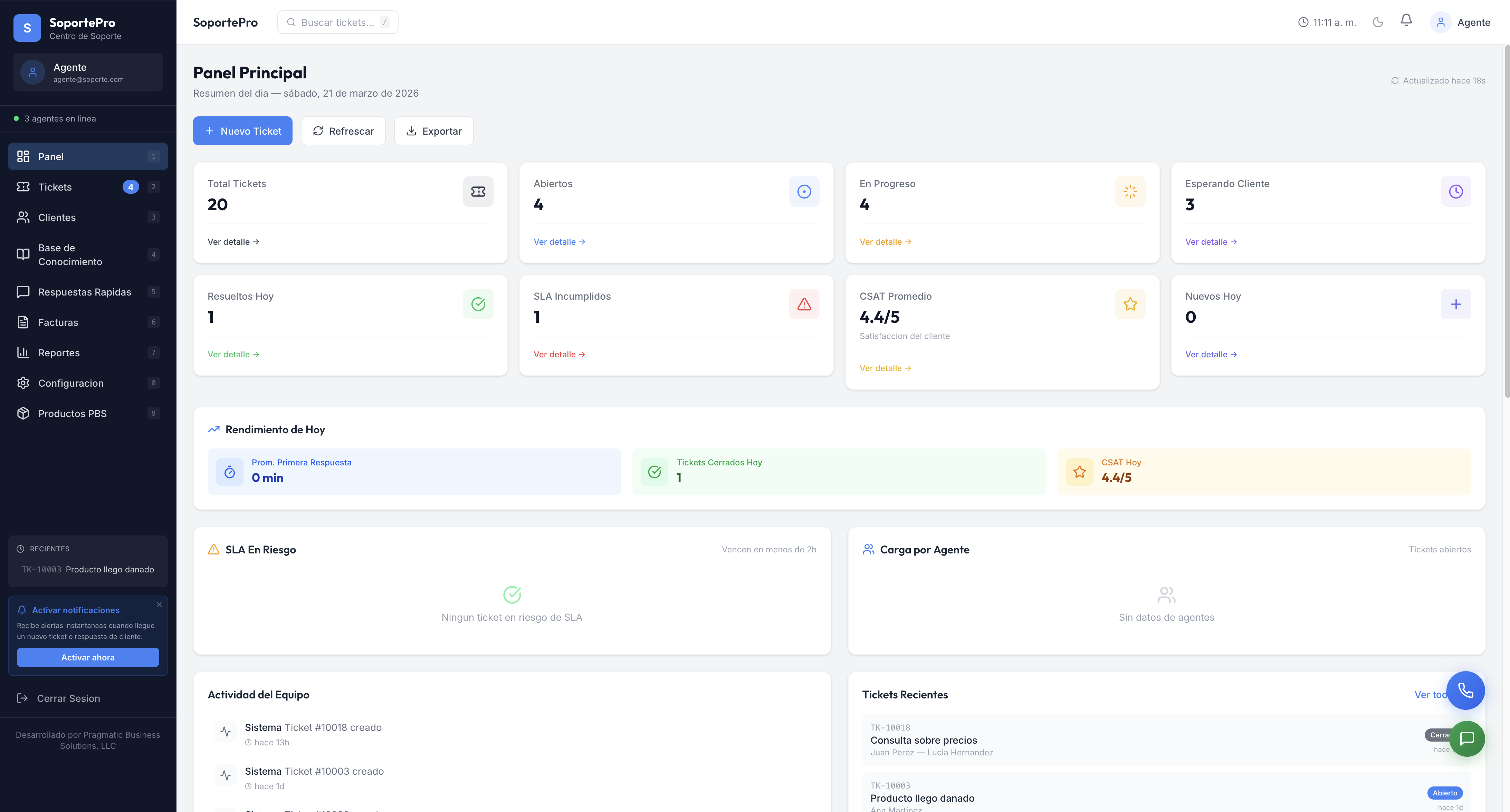 Panel — SoportePro